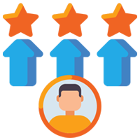 Dynamic customer experiences